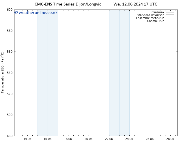 Height 500 hPa CMC TS We 12.06.2024 17 UTC