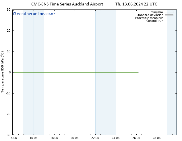Temp. 850 hPa CMC TS Mo 17.06.2024 22 UTC