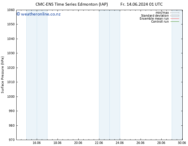 Surface pressure CMC TS Sa 22.06.2024 13 UTC