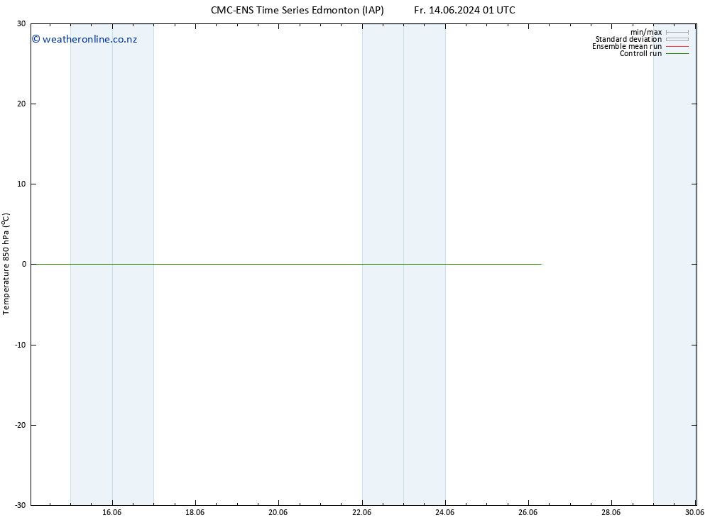 Temp. 850 hPa CMC TS Su 16.06.2024 13 UTC