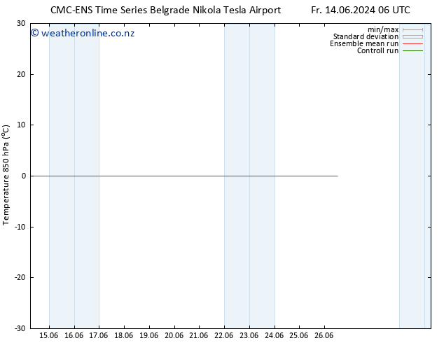 Temp. 850 hPa CMC TS Sa 15.06.2024 12 UTC