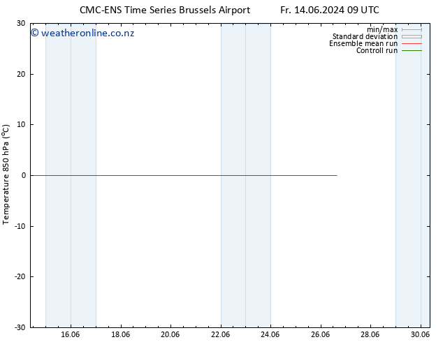 Temp. 850 hPa CMC TS Tu 18.06.2024 21 UTC