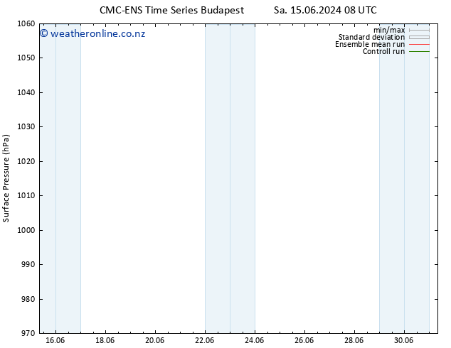 Surface pressure CMC TS Sa 15.06.2024 14 UTC