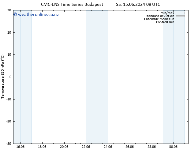 Temp. 850 hPa CMC TS Su 16.06.2024 14 UTC