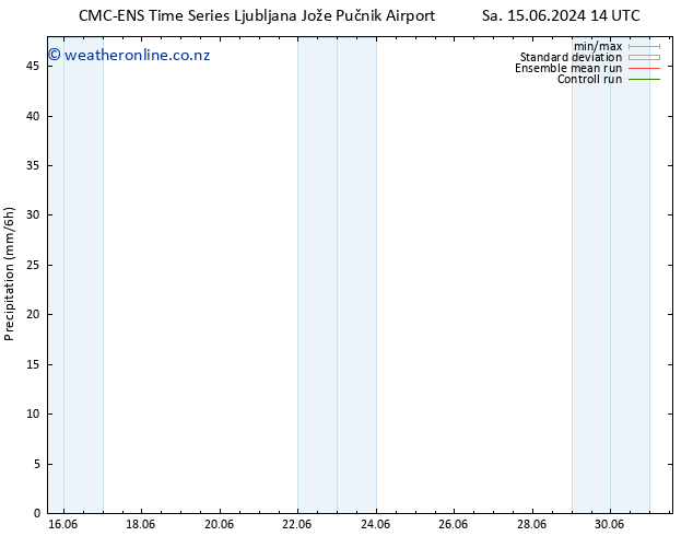 Precipitation CMC TS Sa 22.06.2024 20 UTC