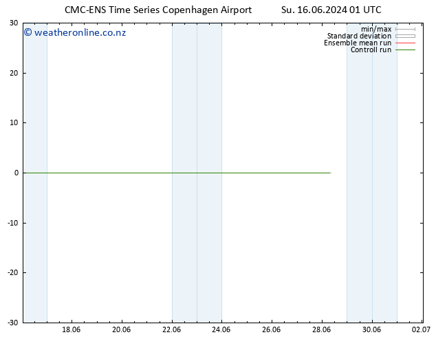 Height 500 hPa CMC TS Su 16.06.2024 01 UTC