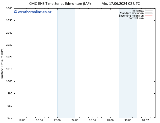 Surface pressure CMC TS Mo 17.06.2024 08 UTC