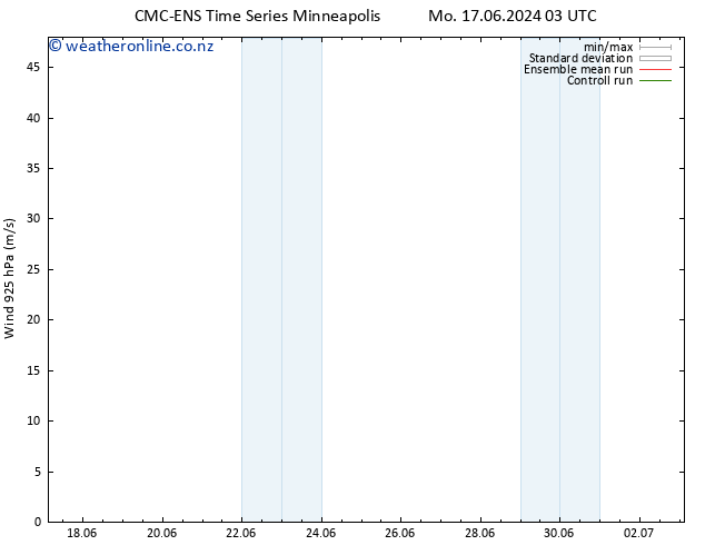 Wind 925 hPa CMC TS Tu 25.06.2024 03 UTC