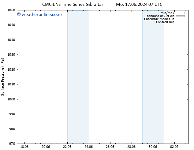 Surface pressure CMC TS Th 27.06.2024 07 UTC