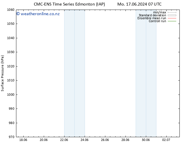 Surface pressure CMC TS We 19.06.2024 01 UTC
