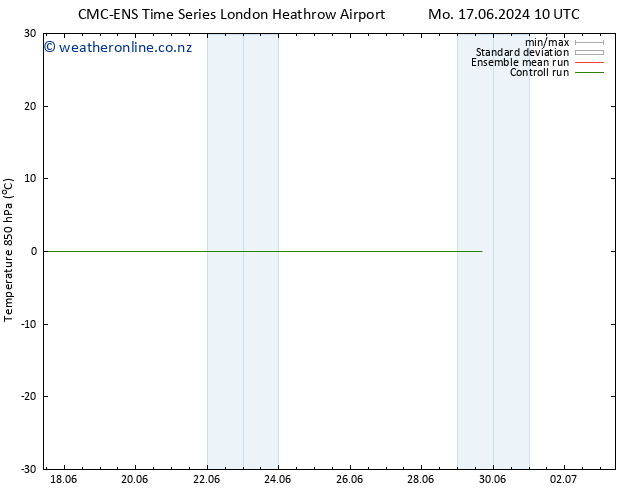 Temp. 850 hPa CMC TS Sa 22.06.2024 16 UTC