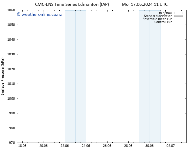 Surface pressure CMC TS Th 20.06.2024 11 UTC