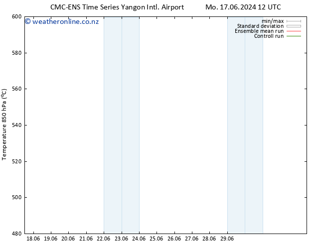 Height 500 hPa CMC TS Su 23.06.2024 00 UTC