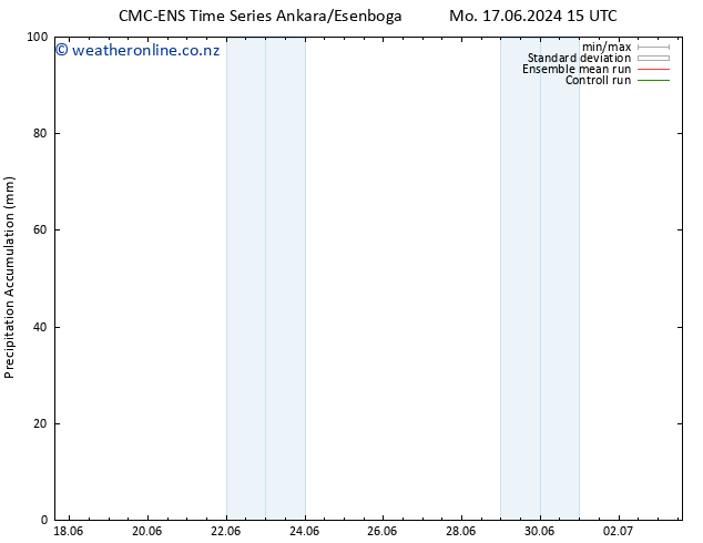 Precipitation accum. CMC TS Sa 29.06.2024 21 UTC