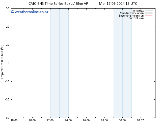 Temp. 850 hPa CMC TS Tu 18.06.2024 21 UTC