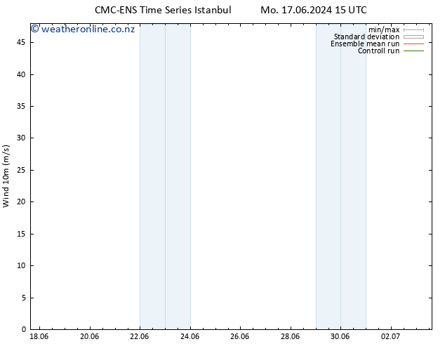 Surface wind CMC TS Sa 22.06.2024 09 UTC