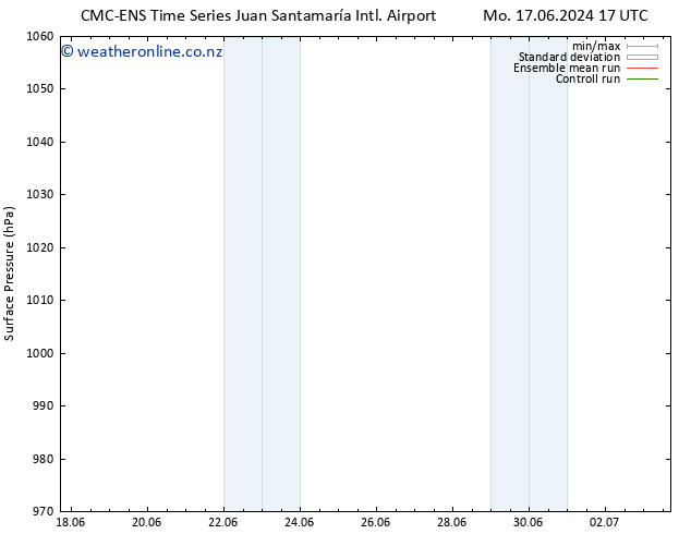 Surface pressure CMC TS Th 20.06.2024 17 UTC
