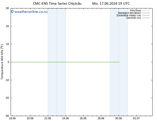 Temp. 850 hPa CMC TS Sa 29.06.2024 19 UTC