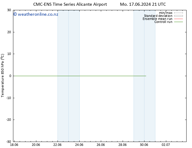 Temp. 850 hPa CMC TS Tu 25.06.2024 21 UTC