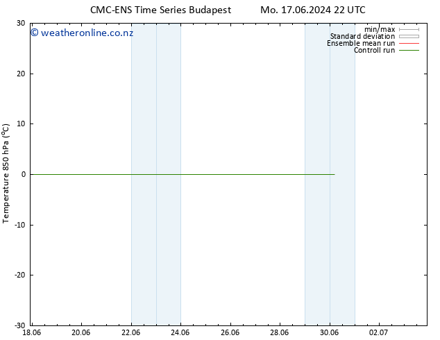 Temp. 850 hPa CMC TS We 19.06.2024 04 UTC