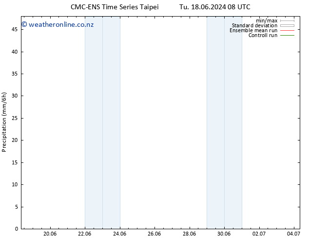 Precipitation CMC TS Tu 18.06.2024 08 UTC