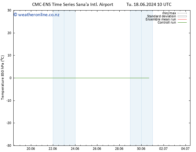 Temp. 850 hPa CMC TS Su 30.06.2024 16 UTC