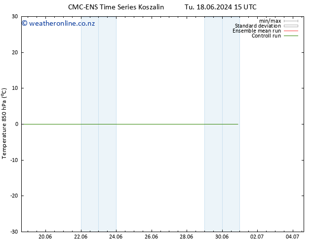 Temp. 850 hPa CMC TS We 19.06.2024 15 UTC