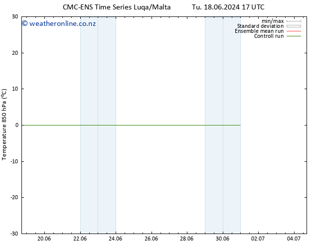 Temp. 850 hPa CMC TS Su 23.06.2024 11 UTC