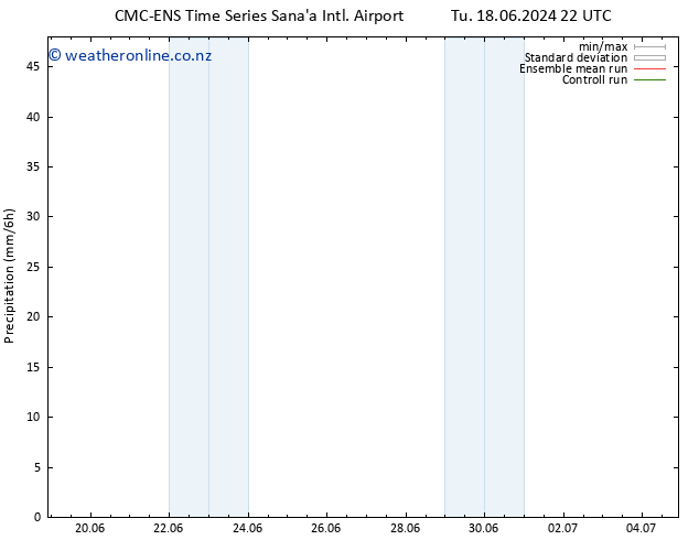 Precipitation CMC TS We 19.06.2024 10 UTC