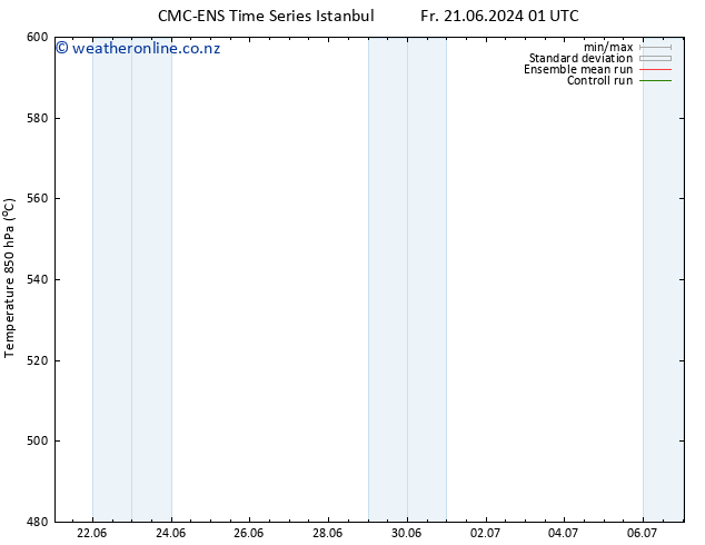 Height 500 hPa CMC TS Fr 21.06.2024 13 UTC