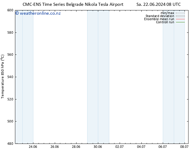 Height 500 hPa CMC TS Su 23.06.2024 14 UTC