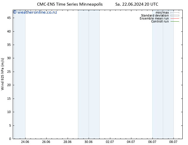 Wind 925 hPa CMC TS Su 30.06.2024 20 UTC