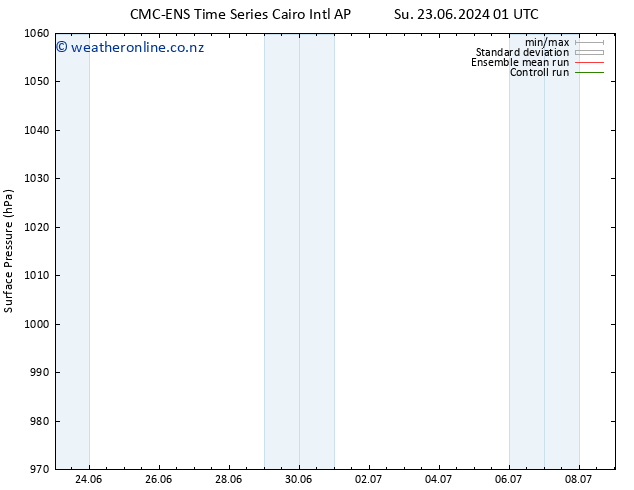 Surface pressure CMC TS Th 04.07.2024 01 UTC