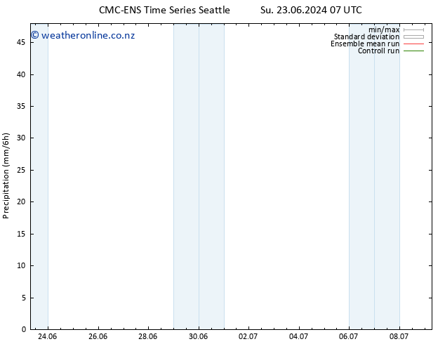 Precipitation CMC TS Su 23.06.2024 19 UTC