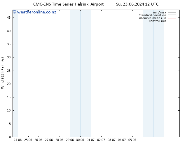 Wind 925 hPa CMC TS Su 23.06.2024 18 UTC