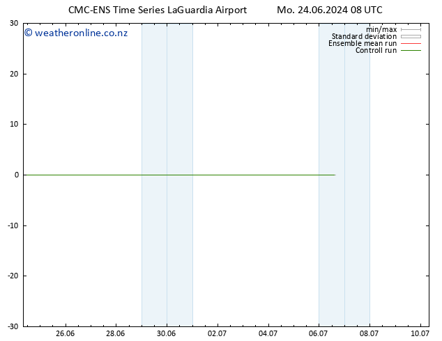 Height 500 hPa CMC TS Mo 24.06.2024 08 UTC