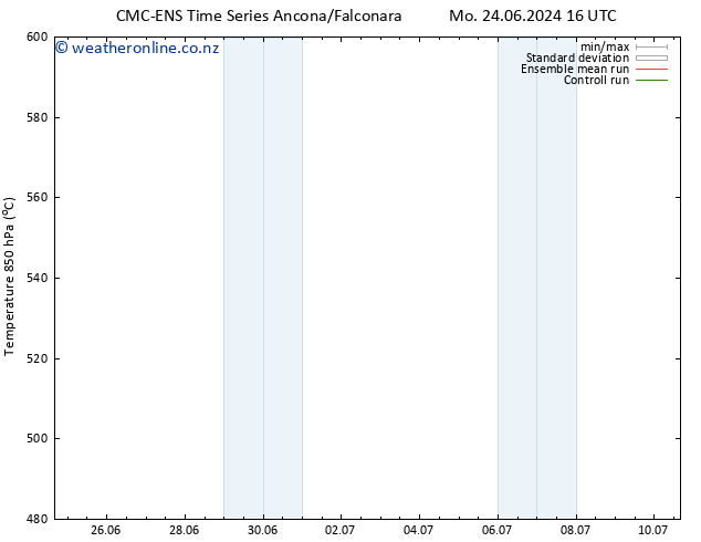 Height 500 hPa CMC TS We 03.07.2024 16 UTC