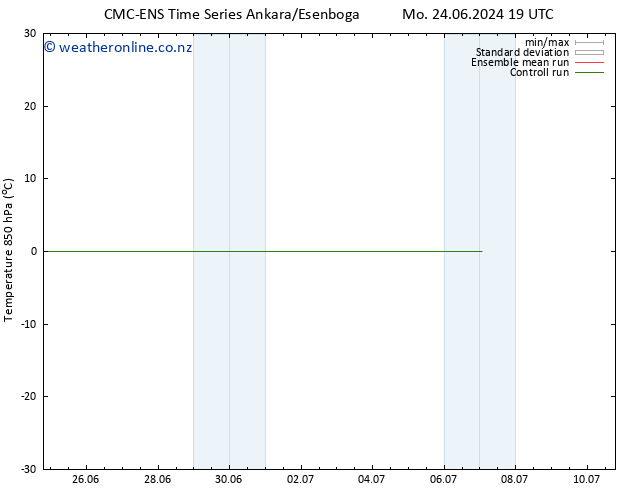 Temp. 850 hPa CMC TS Tu 02.07.2024 19 UTC