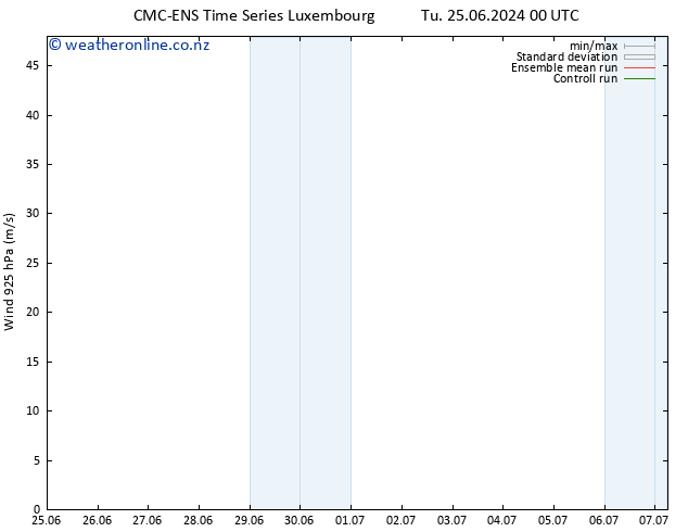 Wind 925 hPa CMC TS We 26.06.2024 18 UTC