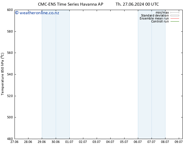 Height 500 hPa CMC TS Sa 29.06.2024 00 UTC