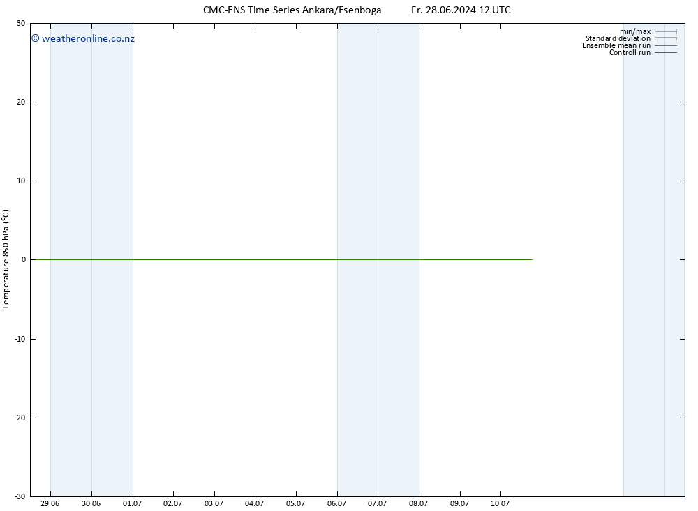 Temp. 850 hPa CMC TS Sa 06.07.2024 12 UTC