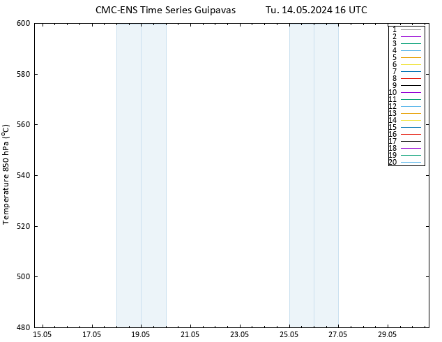 Height 500 hPa CMC TS Tu 14.05.2024 16 UTC
