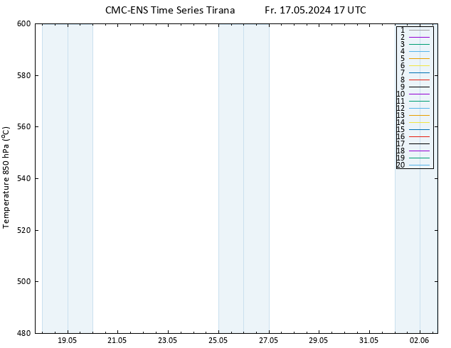 Height 500 hPa CMC TS Fr 17.05.2024 17 UTC