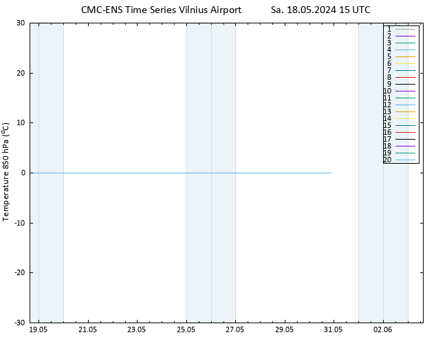 Temp. 850 hPa CMC TS Sa 18.05.2024 15 UTC