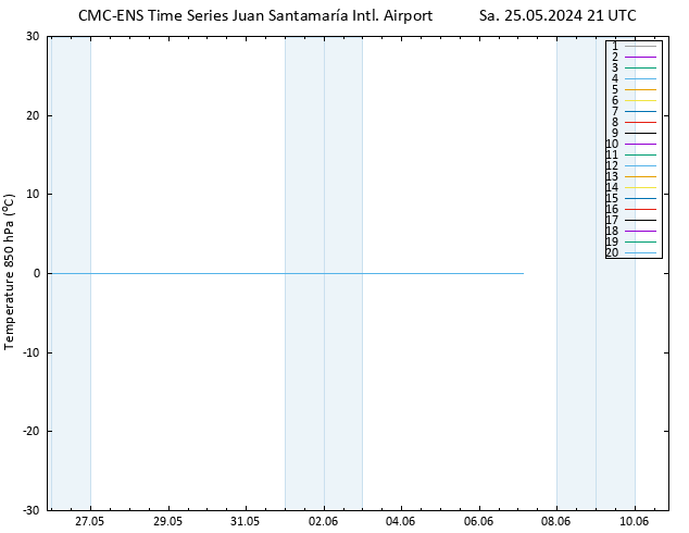 Temp. 850 hPa CMC TS Sa 25.05.2024 21 UTC