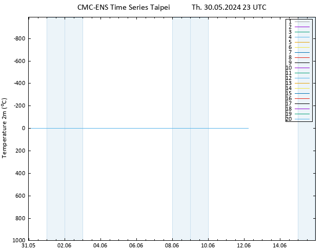 Temperature (2m) CMC TS Th 30.05.2024 23 UTC