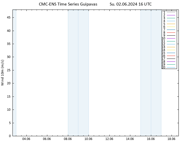 Surface wind CMC TS Su 02.06.2024 16 UTC
