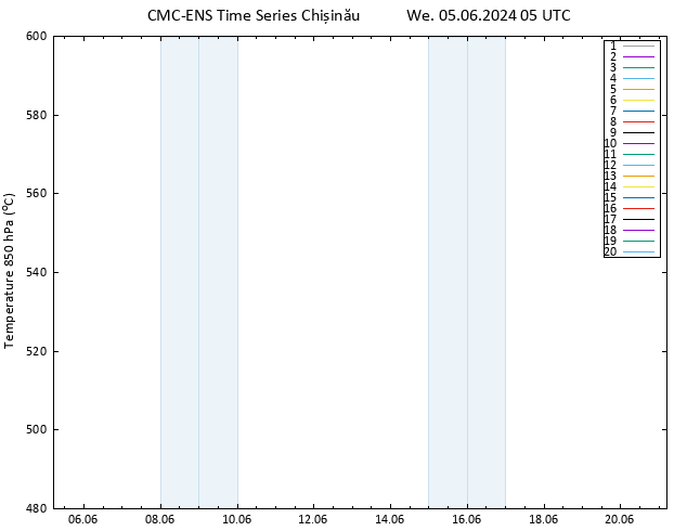 Height 500 hPa CMC TS We 05.06.2024 05 UTC