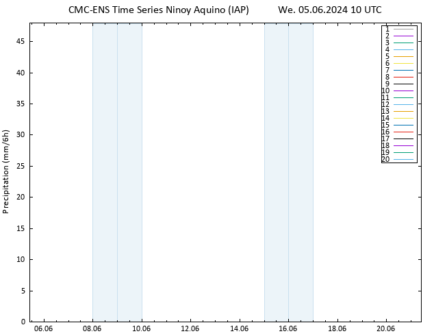 Precipitation CMC TS We 05.06.2024 10 UTC