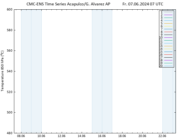 Height 500 hPa CMC TS Fr 07.06.2024 07 UTC